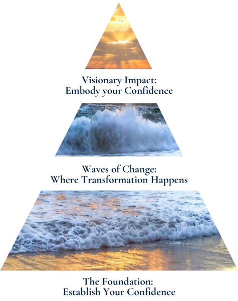 pyramid